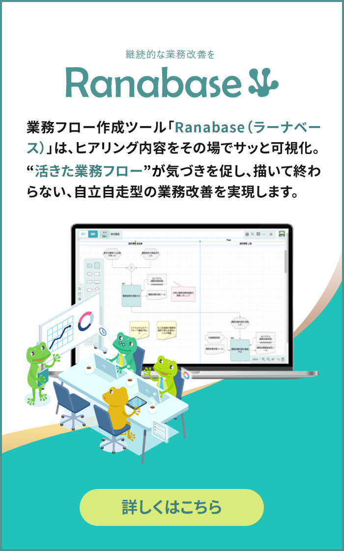 Ranabase
