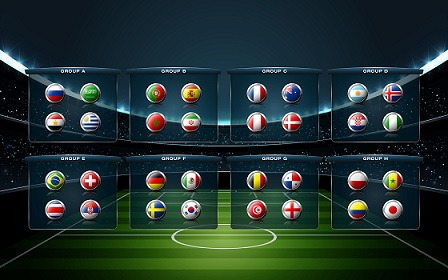 サッカーワールドカップ対戦表